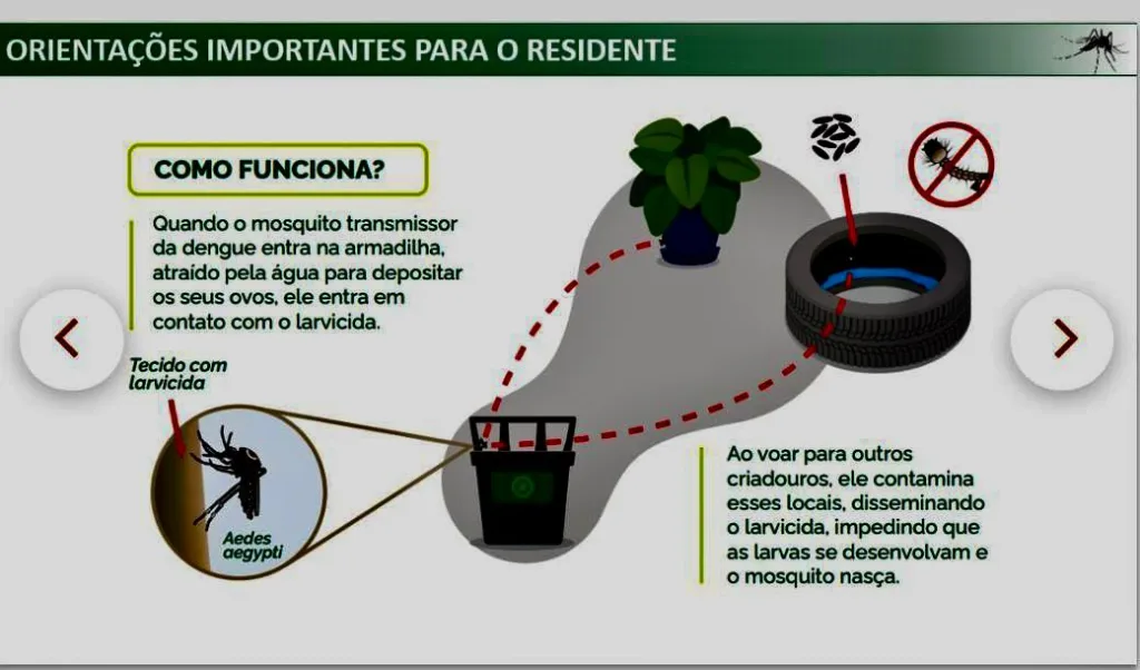 Marília instala 3.000 estações contra mosquitos