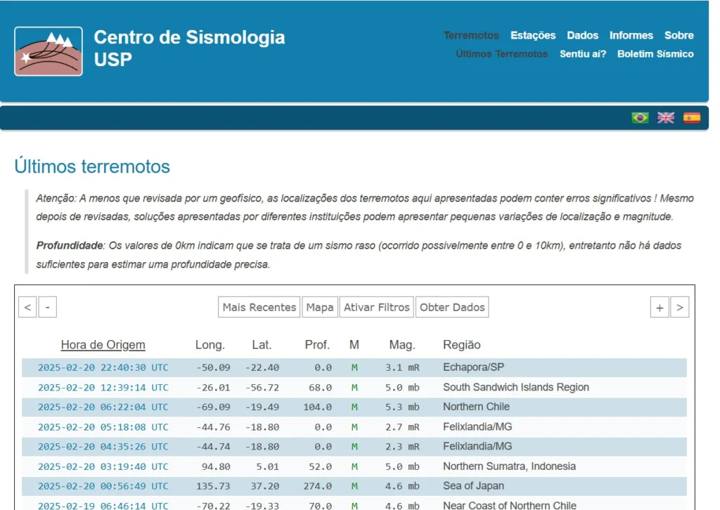 Tremor atinge Echaporã com 3.1 na escala Richter e sustos em moradores