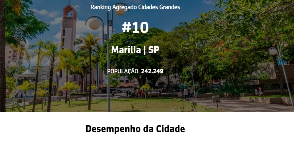 Marília é 10ª melhor do país para aposentar, veja ranking