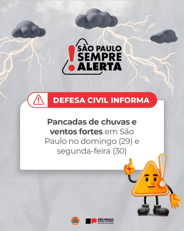Defesa Civil inclui Marília em alerta para ventos