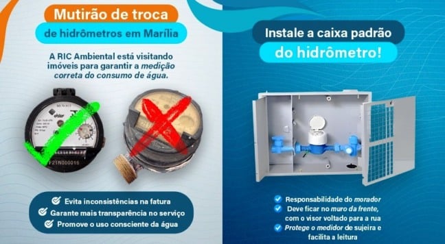 RIC Ambiental anuncia vistorias e troca de hidrômetros em Marília