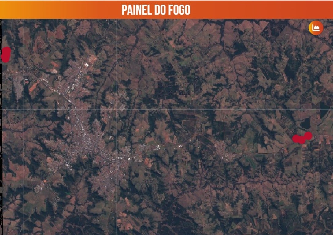 Painel mostra focos de incêndio em Marília e região, casos avançam no Estado
