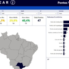 Sest incentiva rede contra exploração sexual com evento 'estratégico' em Marília