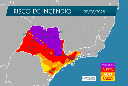Semana terá veranico com calor e risco de incêndios