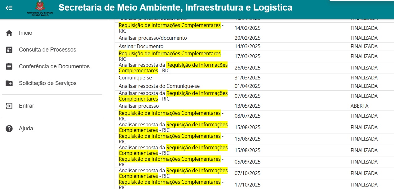 Plano para Contorno de Pompeia avança com pareceres e pedidos de informações