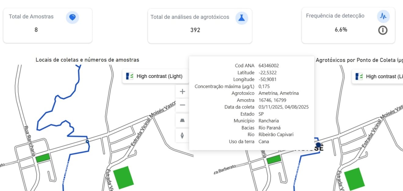 Painel do Agrotóxico em água avalia cinco casos no Estado, um na região de Marília